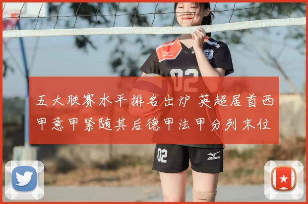 五大联赛水平排名出炉 英超居首西甲意甲紧随其后德甲法甲分列末位